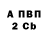 КЕТАМИН VHQ Randy .Makarov